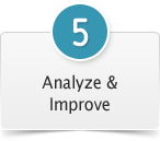 #5. Analyze & Improve
